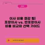 이사 비용 절감 팁| 포장이사 vs. 반포장이사 비용 비교와 선택 가이드