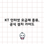 KT 인터넷 요금제 종류, 공식 설치 가이드