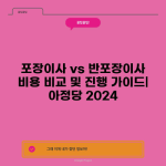 포장이사 vs 반포장 이사 견적 비교 및 진행 가이드