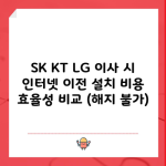 SK KT LG 이사 시 인터넷 이전 설치 비용 효율성 비교 (해지 불가)