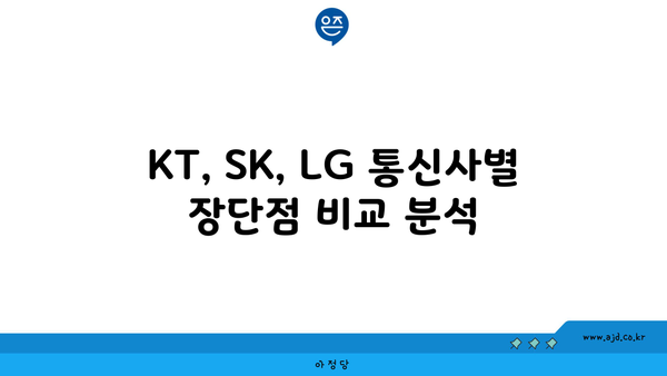 광주 광산구 첨단2동 인터넷 가입, 어디서 저렴하게 할까요? | 인터넷 비교, 통신사 추천, 가격 할인