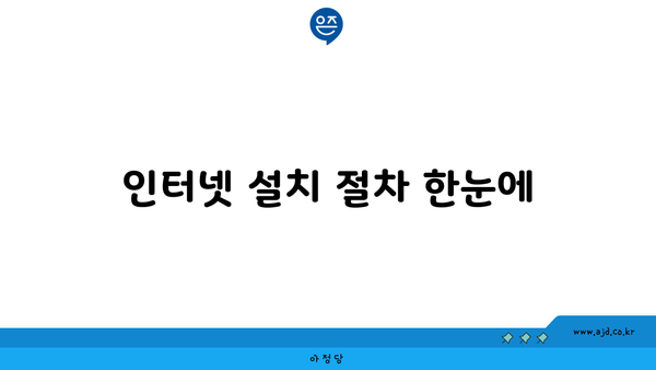 KT 인터넷 요금제 종류, 공식 설치 가이드