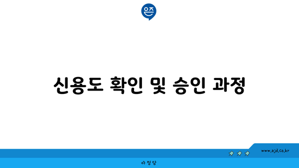 삼성 에어컨 가격 비교 후 렌탈 신청하는 과정 | 가격 대비, 렌탈 옵션 안내