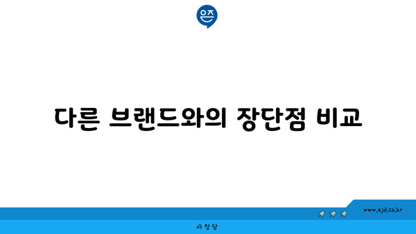 SK매직 미니정수기 렌탈 후기 및 안전성 가이드