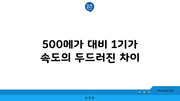 SK 인터넷 500메가와 1기가 속도 차이점, 가입방법 알아보기