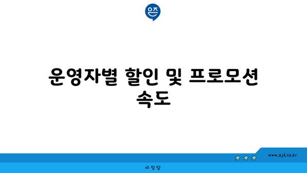 갤럭시 S24 울트라 가격 대 공시 지원금 정리 | 지역별 구매 팁