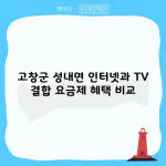 고창군 성내면 인터넷과 TV 결합 요금제 혜택 비교