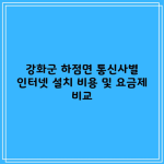 강화군 하점면 통신사별 인터넷 설치 비용 및 요금제 비교