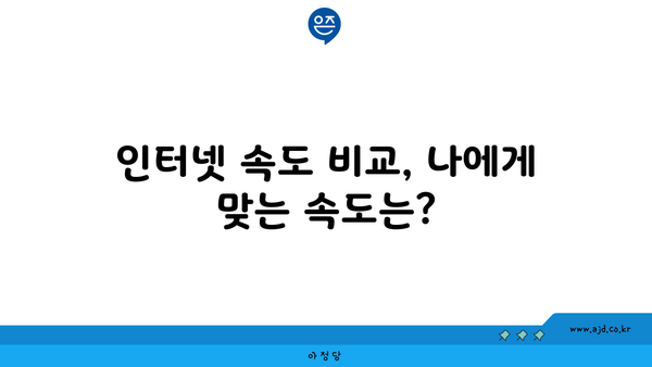 인터넷 속도 비교, 나에게 맞는 속도는?