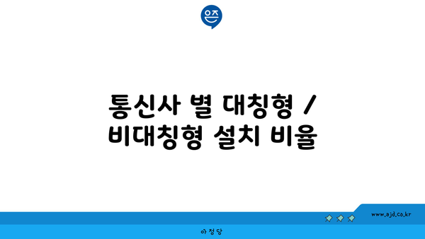 통신사 별 대칭형 / 비대칭형 설치 비율