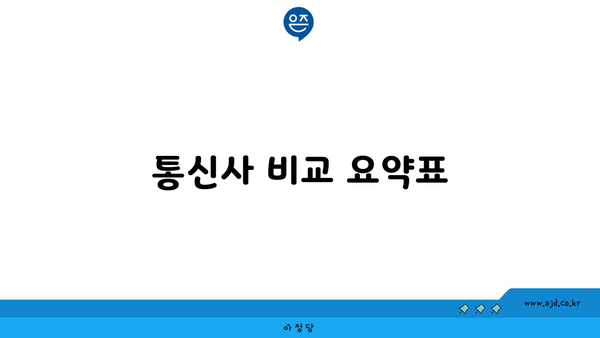 통신사 비교 요약표