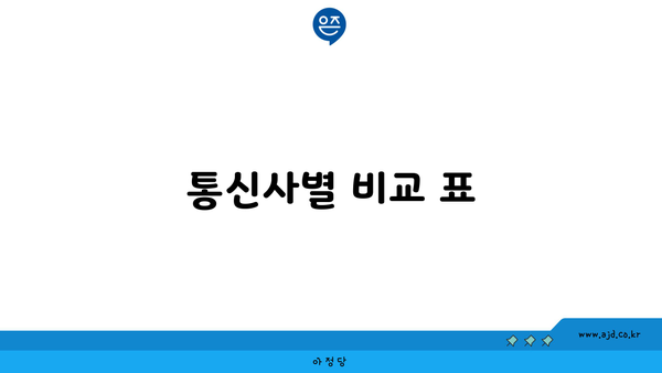 통신사별 비교 표