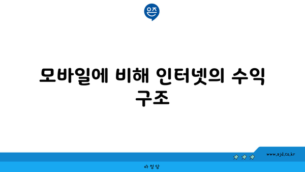 모바일에 비해 인터넷의 수익 구조