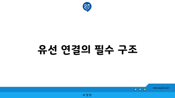 유선 연결의 필수 구조