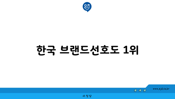 한국 브랜드선호도 1위