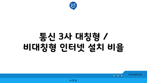 통신 3사 대칭형 / 비대칭형 인터넷 설치 비율