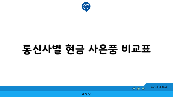 통신사별 현금 사은품 비교표