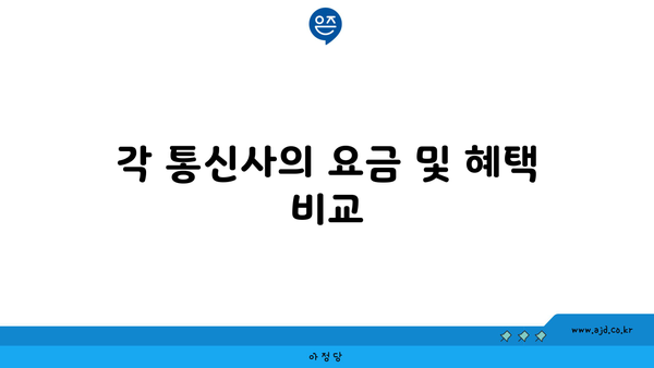 각 통신사의 요금 및 혜택 비교