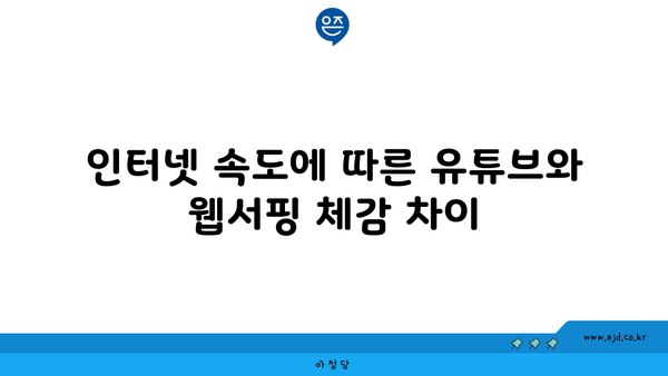 인터넷 속도에 따른 유튜브와 웹서핑 체감 차이