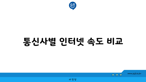 통신사별 인터넷 속도 비교