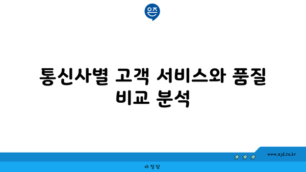 통신사별 고객 서비스와 품질 비교 분석