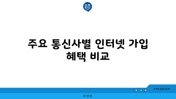 주요 통신사별 인터넷 가입 혜택 비교