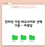 인터넷 가입 비교사이트 선택 기준 – 아정당