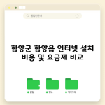 함양군 함양읍 인터넷 설치 비용 및 요금제 비교