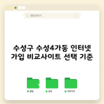 인터넷 가입 비교사이트 선택, 이런 업체는 거르세요.