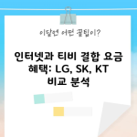 인터넷과 티비 결합 요금 혜택: LG, SK, KT 비교 분석