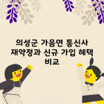 의성군 가음면 통신사 재약정과 신규 가입 혜택 비교