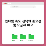 인터넷 속도 선택의 중요성 및 요금제 비교