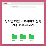 인터넷 가입 비교사이트 선택 기준 바로 세우기