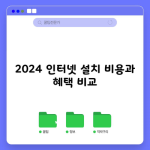 2024년 SK KT LG 인터넷 설치 비용 및  혜택 비교