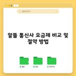 알뜰 통신사 요금제 비교 및 절약 방법