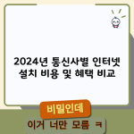 2024년 통신사별 인터넷 설치 비용 및 혜택 비교