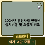 2024년 통신사별 인터넷 설치비용 및 요금제 비교