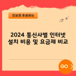 2024 통신사별 인터넷 설치 비용 및 요금제 비교