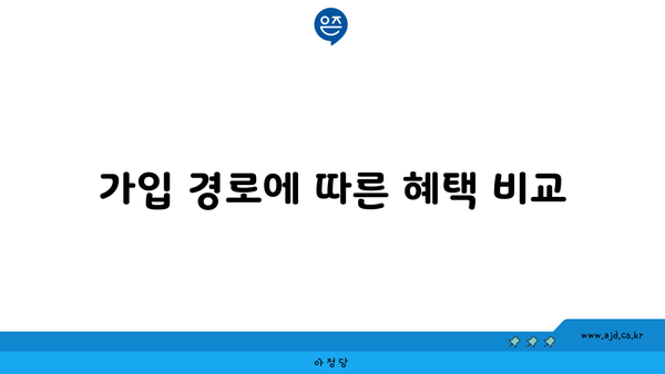 가입 경로에 따른 혜택 비교