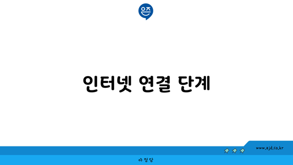 인터넷 연결 단계