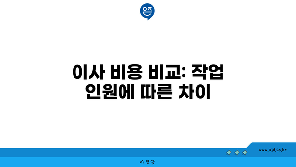 이사 비용 비교: 작업 인원에 따른 차이