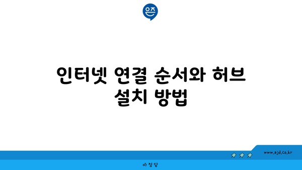 인터넷 연결 순서와 허브 설치 방법