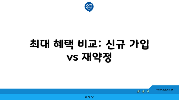 최대 혜택 비교: 신규 가입 vs 재약정