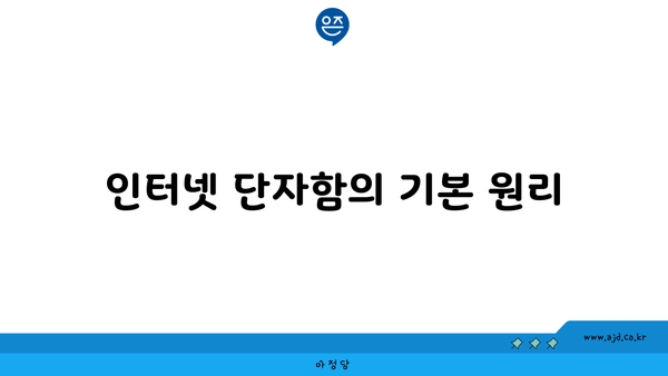 인터넷 단자함의 기본 원리