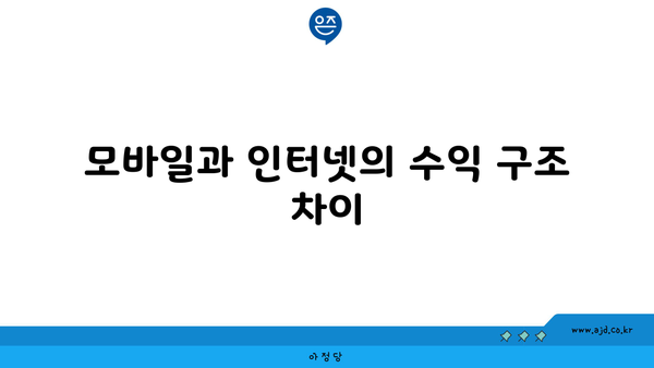 모바일과 인터넷의 수익 구조 차이