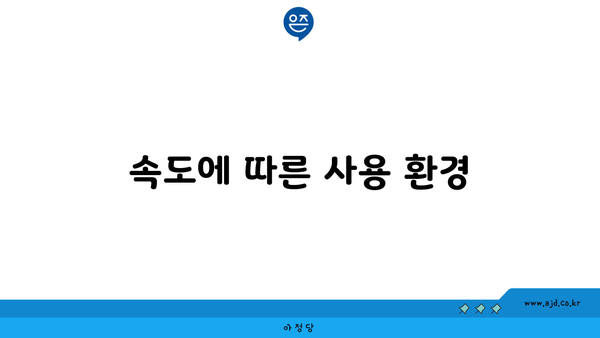 속도에 따른 사용 환경