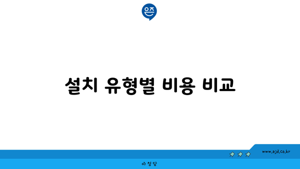 설치 유형별 비용 비교