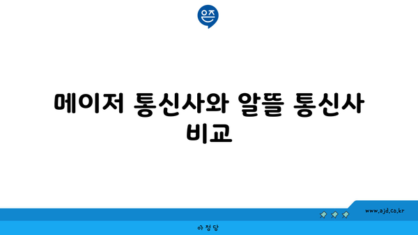 메이저 통신사와 알뜰 통신사 비교