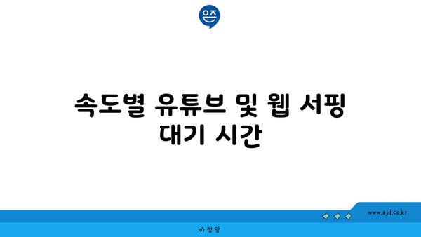 속도별 유튜브 및 웹 서핑 대기 시간