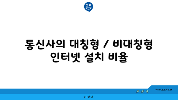 통신사의 대칭형 / 비대칭형 인터넷 설치 비율